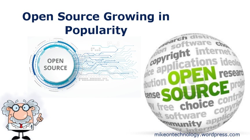 Open Source Software Popularity