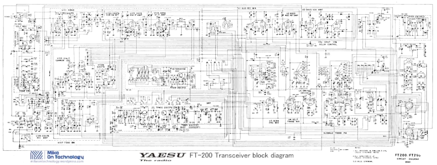 Yaesu FT-200 Circuit Diagram