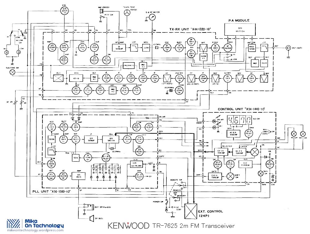 Kenwood TR-7625 block diagram
